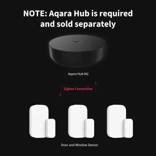 Zigbee Door and Window Sensor, Aqara