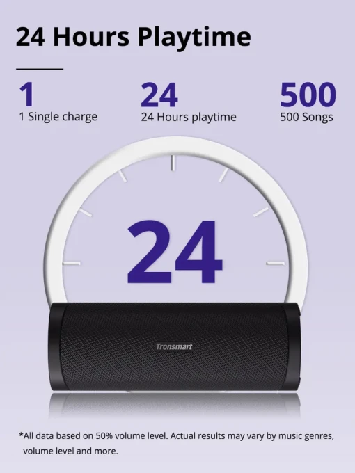 Portable Outdoor Waterproof Bluetooth Speaker, Tronsmart