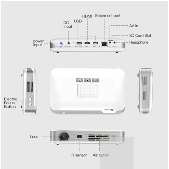 TI DLP DMD Smart Projector — Smart Projector, WOWOTO