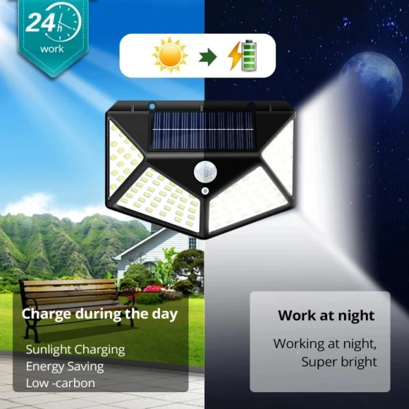 Solar Lights Outdoor 3 Modes Sunlight Powered Waterproof Motion Sensor, Elegant Living House