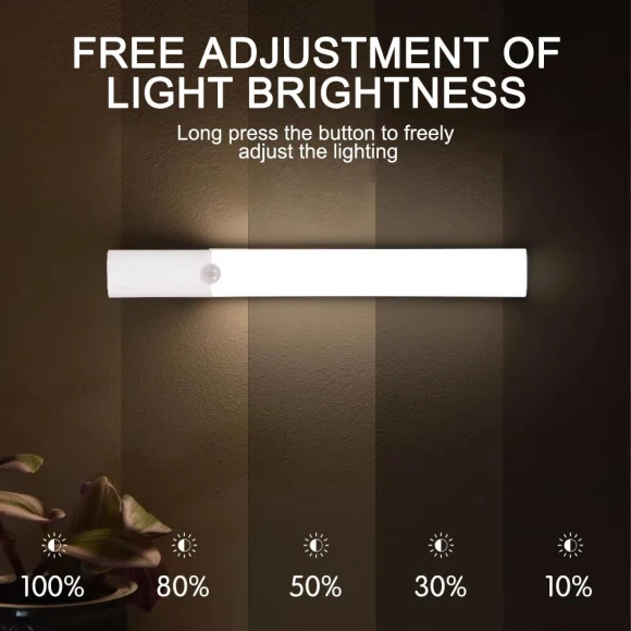 Ultra Thin Cabinet Light with Motion Sensor, The Home Vault