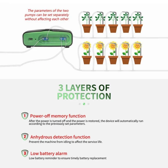 Dual Pump Intelligent Automatic Watering Device for Potted Plants — Irrigation System