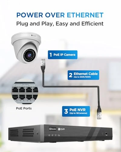 16 Channel PoE 4K Security Camera System — Security Camera, 4COVR