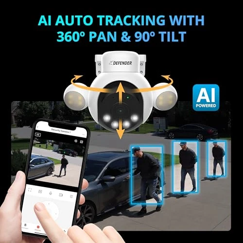 AI Powered Sentinel 4K Wired Security Camera System — Security Camera, Defender