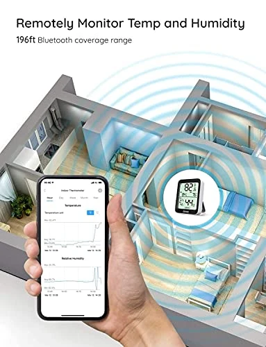 Bluetooth Indoor Room Temperature Monitor Thermometer — Smart Thermometer, Govee