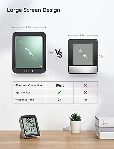 Bluetooth Indoor Room Temperature Monitor Thermometer — Smart Thermometer, Govee