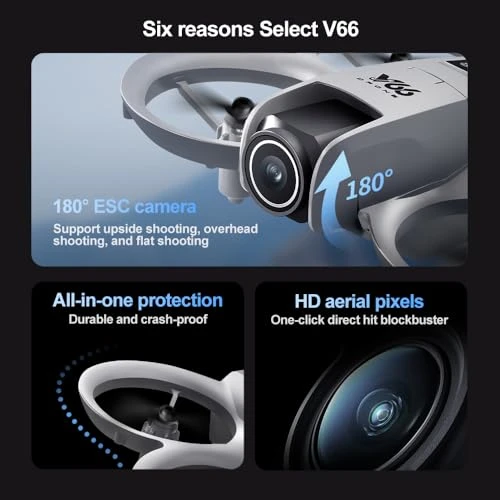 Dual Cameras Drone — Drone, APIZCUK