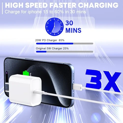Fast Charger for iPhone — Power Bank, Shenzhen Jiaxingyuan Technology Co., Ltd.