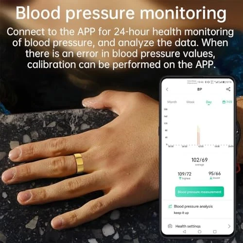 Fitness Tracker Ring — Smart Ring, Piluyaa