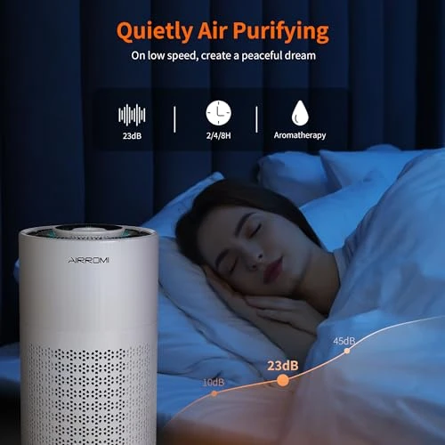 HEPA Air Purifier — Air Purifier, AIRROMI