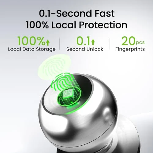 Smart Fingerprint Door Lock — Smart Lock, GHome Smart