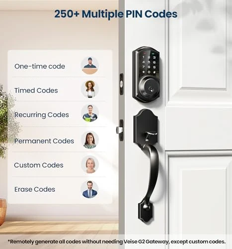 Smart Front Door Lock Set — Smart Lock, Veise