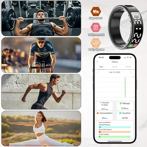 Smart Ring with Display — Smart Ring, Hivisuals