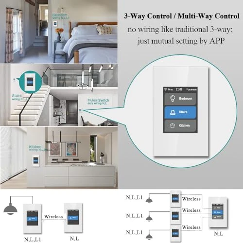 Smart Light Switch — Smart Switch, LANBON