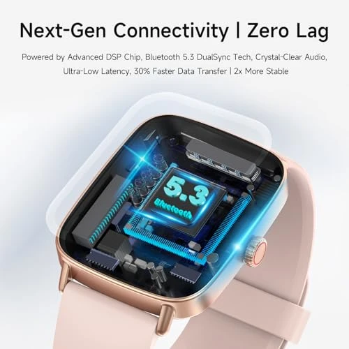 Smart Watch — Smart Watch, aeac