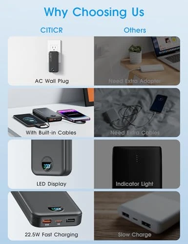 Portable Charger — Power Bank, CITICR