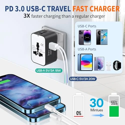 Universal Worldwide Travel Adapter Fast Charger — Power Bank, NEWVANGA
