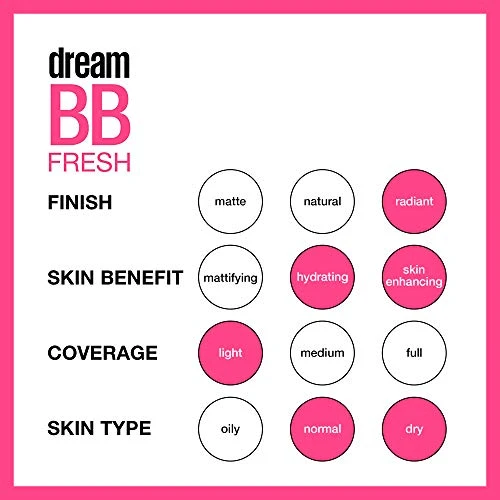 Dream Fresh Skin Hydrating BB Cream, Maybelline
