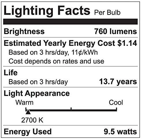 Smart Light Bulbs — Smart Light Bulb, GE Lighting
