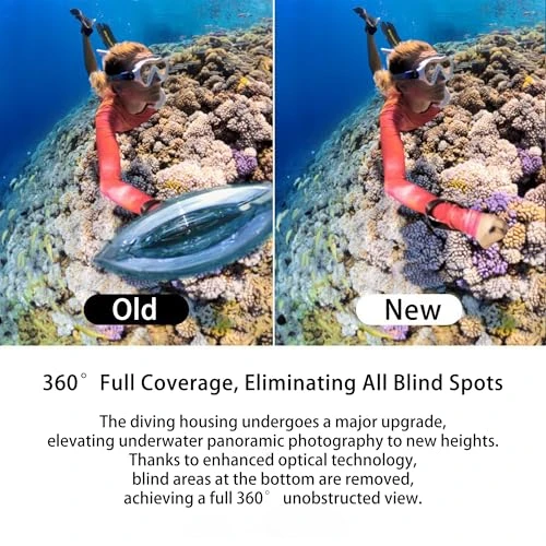 All-Invisible Dive Case, Rixavleo