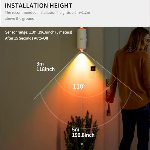Motion Sensor Night Light, ZSYZDL