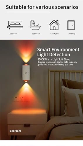 Motion Sensor Night Light, ZSYZDL