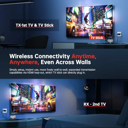 Wireless HDMI Transmitter and Receiver Pro Version, TIMBOOTECH