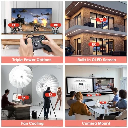 Wireless HDMI Transmitter and Receiver Pro Version, TIMBOOTECH