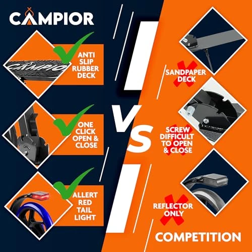 Kick Scooter — Electric Scooter, Campior