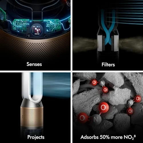Purifier Humidify+Cool — Air Purifier, Dyson