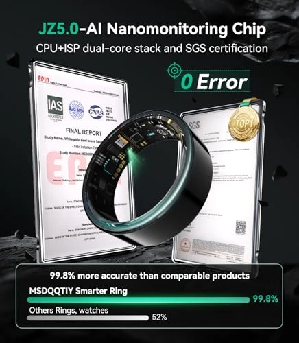 Smart Ring — Smart Ring, MSDQQTIY