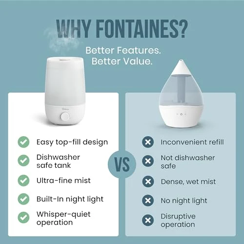 Top-Fill Cool Mist Humidifier — Humidifier, Fontaines Luxury