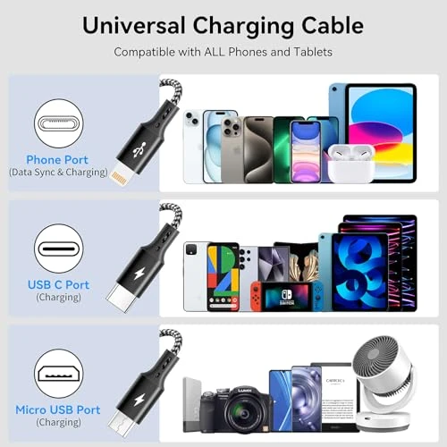 Multiple Charging Cable, ASICEN