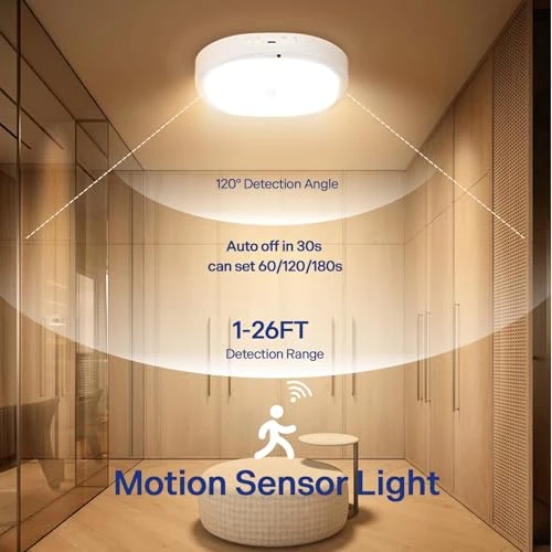 Rechargeable Motion Sensor Ceiling Light, KNHUOS