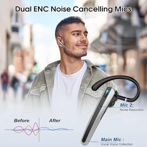 Wireless Earpiece with Dual ENC Noise Canceling Mic — Wireless Earbuds, SKIUDCT