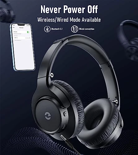 Wireless Headphones, EAORUL