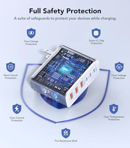 100W 6-Port PD Fast USB C Charging Block — Power Bank, CSODINCE