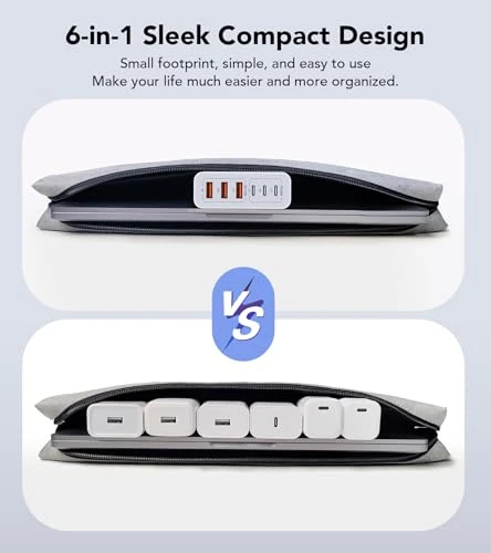 100W 6-Port PD Fast USB C Charging Block — Power Bank, CSODINCE