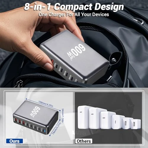 8 Port USB C Fast Charging Station, Perhanmm