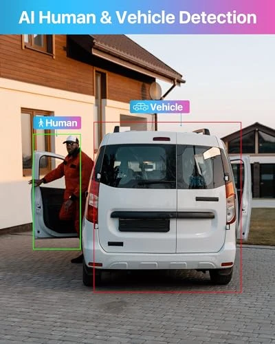 Home Security Camera System, ZOSI