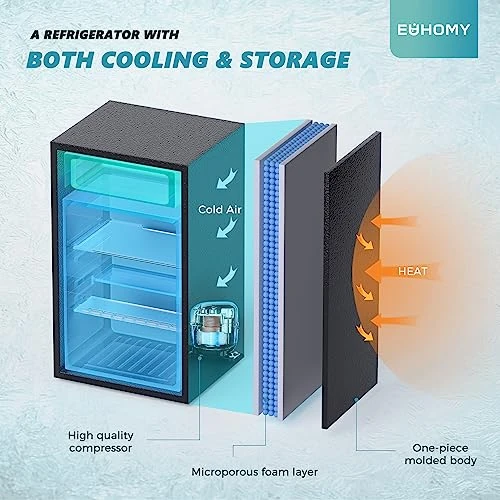 Mini Fridge with Freezer, EUHOMY