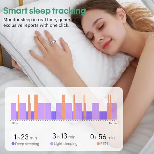 Smart Ring Health Fitness Tracker — Smart Ring, BANGALORE