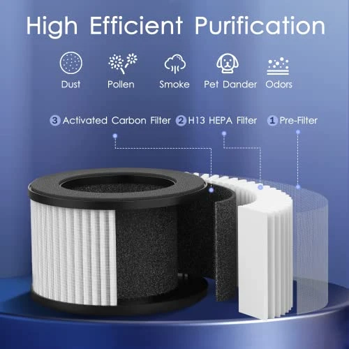 H13 HEPA Air Purifier, Mooka