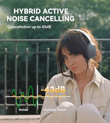 Hybrid Active Noise Cancelling Headphones — Wireless Earbuds, EDIFIER