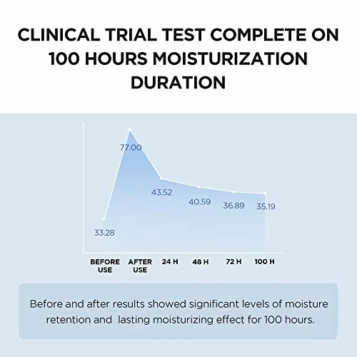 Madagascar Centella Hyalu-Cica Moisture Cream, SKIN1004