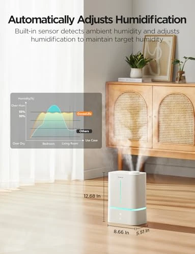 Smart Cool Mist Air Humidifier, GoveeLife