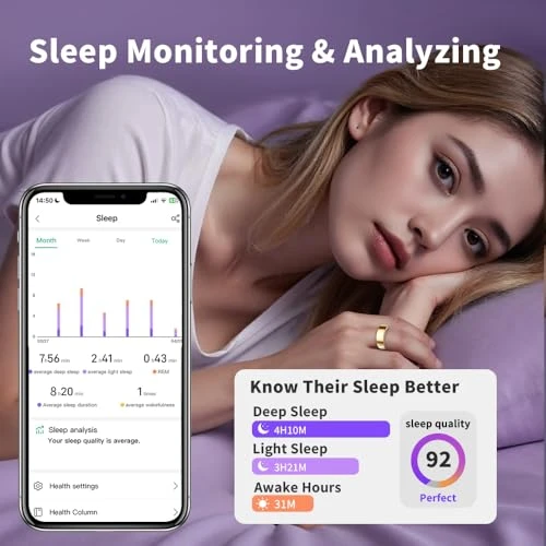 Smart Ring — Smart Ring, UouNeaCo