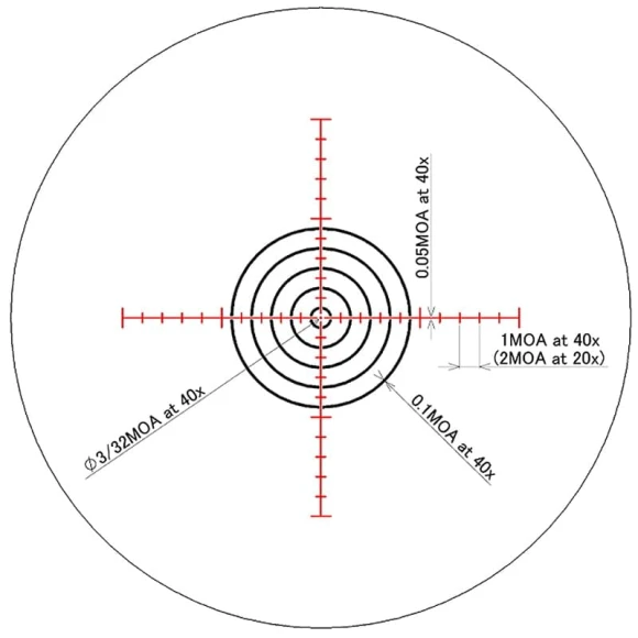 Tactical Riflescope, March