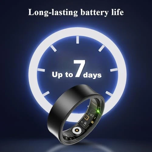 Ultra Light Smart Ring — Smart Ring, UouNeaCo