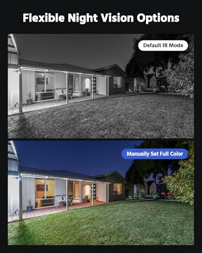 1080P HD-TVI CCTV Security Surveillance Camera Kit, Annke